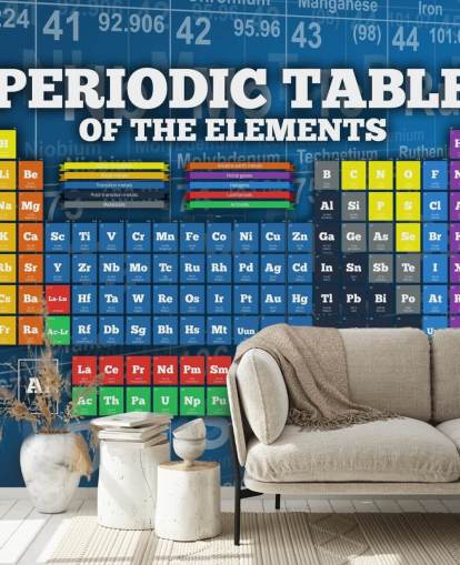 Colourful Child Friendly Periodic Table Wallpaper Colourful Child Friendly Periodic Table Wallpaper