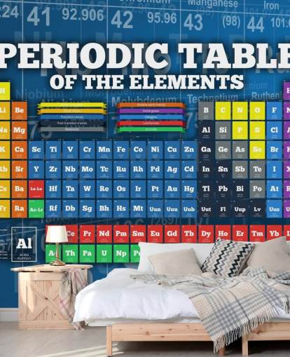 Colourful Child Friendly Periodic Table Wallpaper