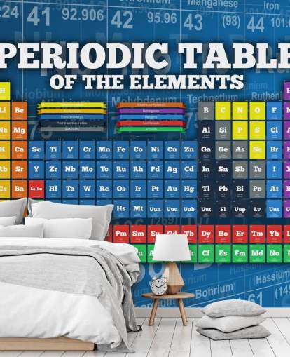 Colorful Child Friendly Periodic Table Wallpaper