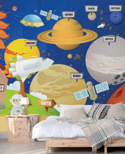 mural de pared personalizable del sistema solar para niños llamado Astronaut and Planet System para escuelas y dormitorios de niños mural de pared personalizable del sistema solar para niños llamado Astronaut and Planet System para escuelas y dormitorios de niños