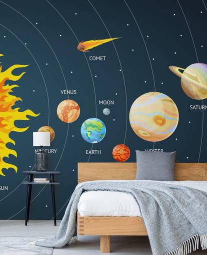 Planeten Sonnensystem Tapete