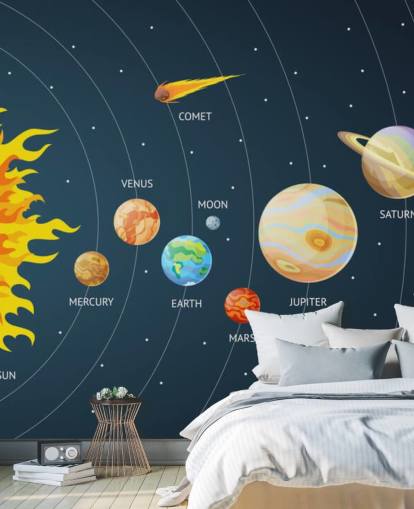 fond d'écran planètes système solaire