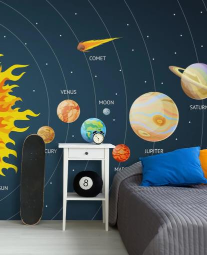 Planeten Sonnensystem Tapete