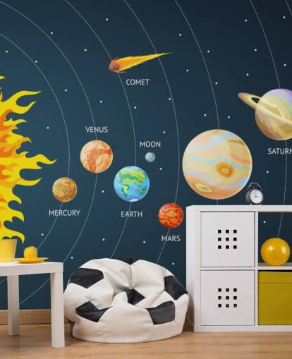 Planeten Sonnensystem Tapete