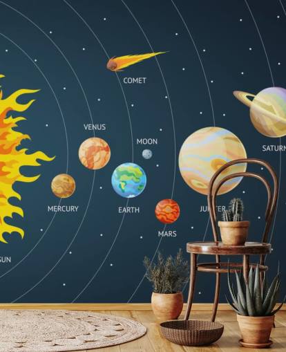 carta da parati sistema solare pianeti