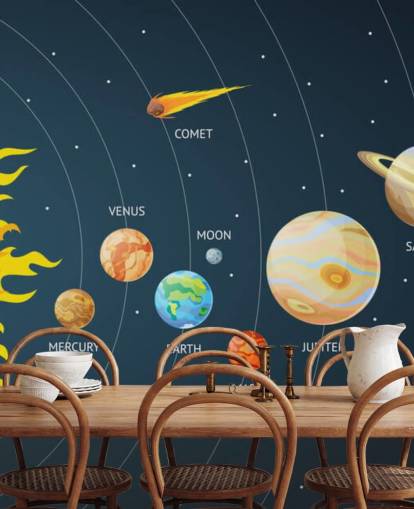 Planeten Sonnensystem Tapete Planeten Sonnensystem Tapete