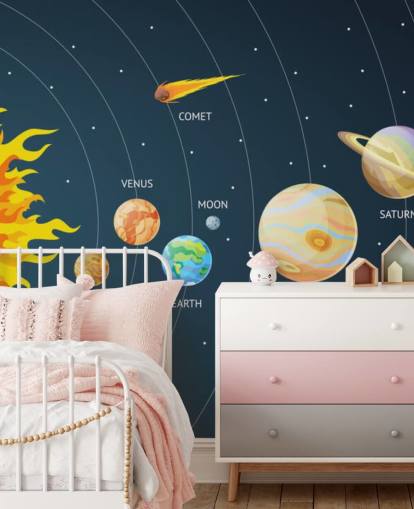 papel de parede do sistema solar planetas