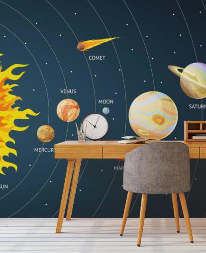 fondos de escritorio del sistema solar planetas