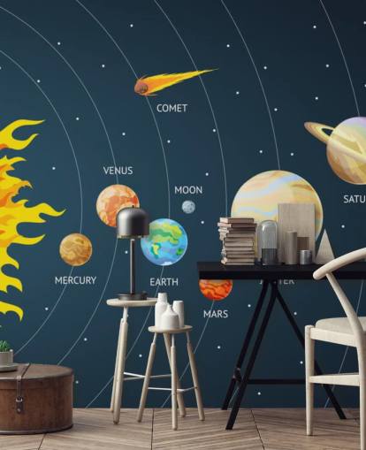 carta da parati sistema solare pianeti