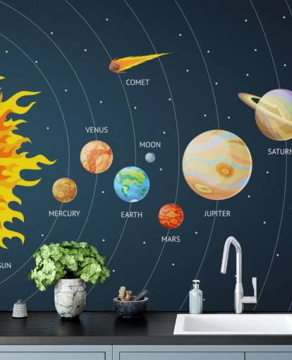 planeten zonnestelsel behang