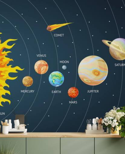 fond d'écran planètes système solaire