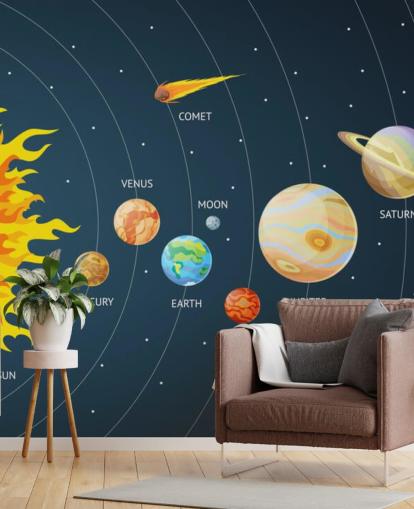 carta da parati sistema solare pianeti