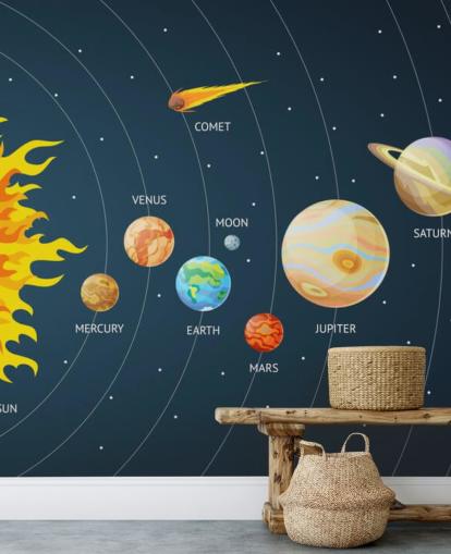 carta da parati sistema solare pianeti