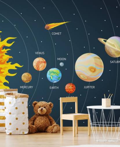 Planeten Sonnensystem Tapete Planeten Sonnensystem Tapete