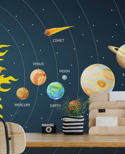 carta da parati sistema solare pianeti