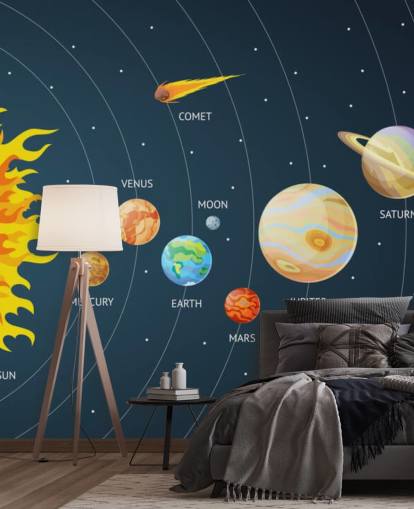 carta da parati sistema solare pianeti