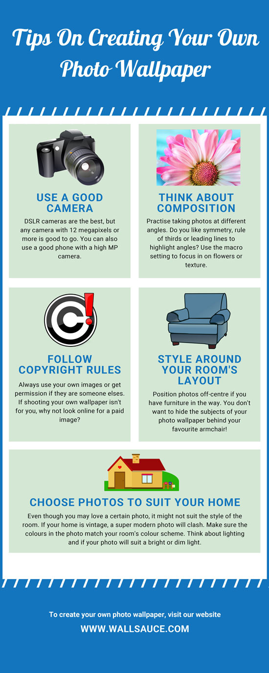 infographic poster on top tips for making your own photo wallpaper