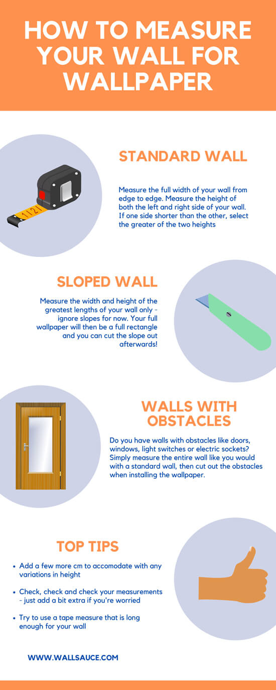 step by step instructions on how to measure a wall