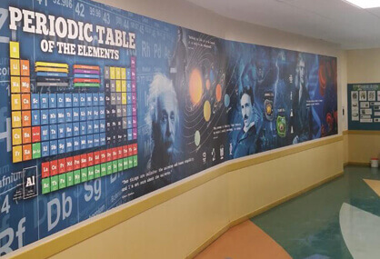 Periodic Table Wall Mural