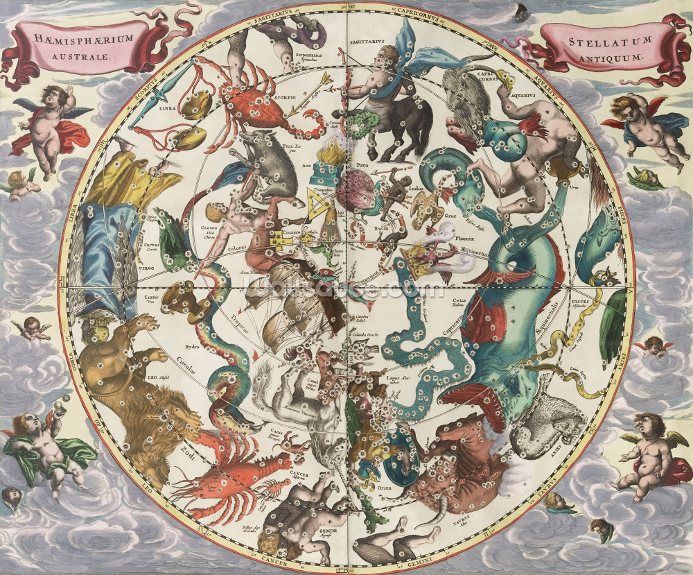 customizable astronomy mural called The Southern Stellar Hemisphere of Antiquity