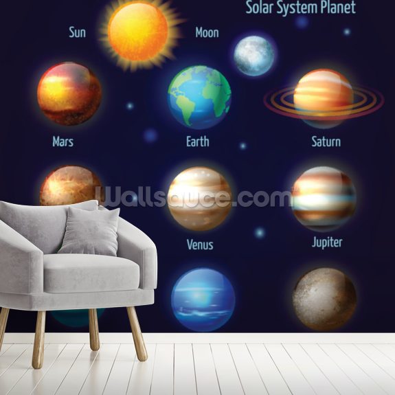 Solar System Pictogram