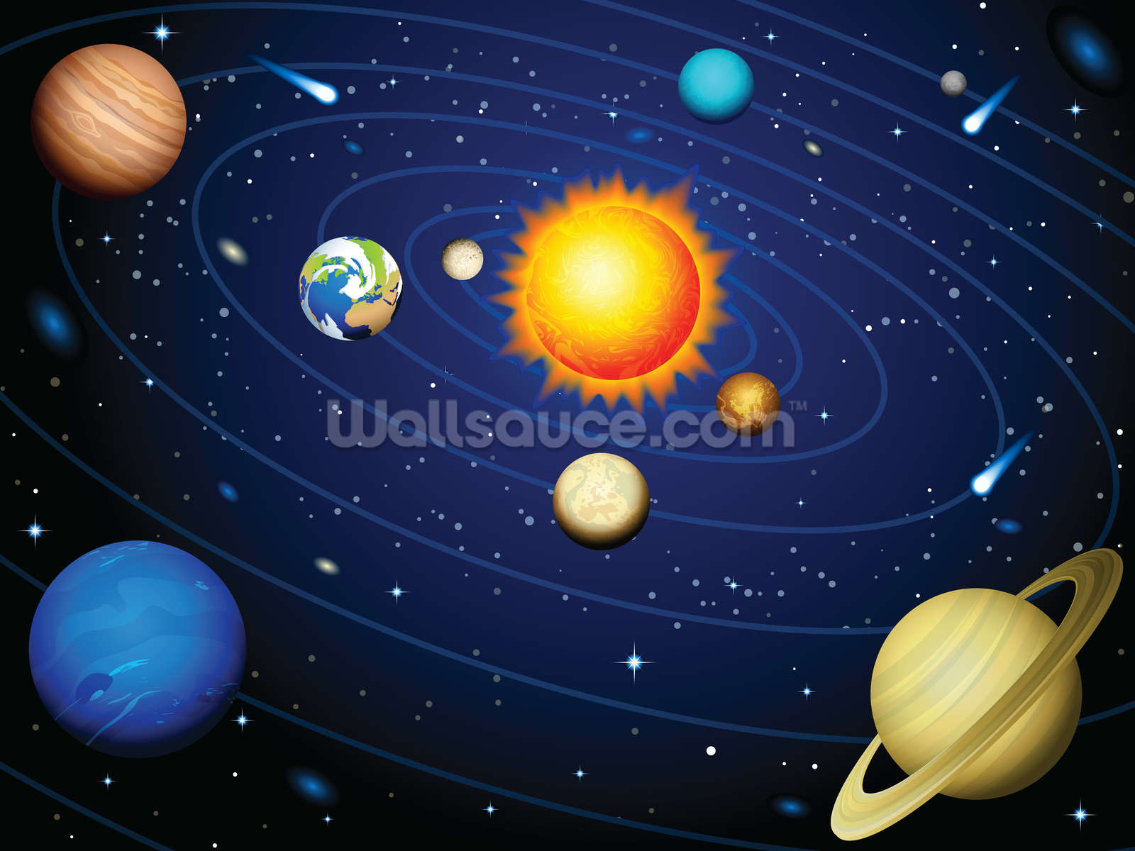 Colourful Solar System Wallpaper Wall Mural | Wallsauce UK